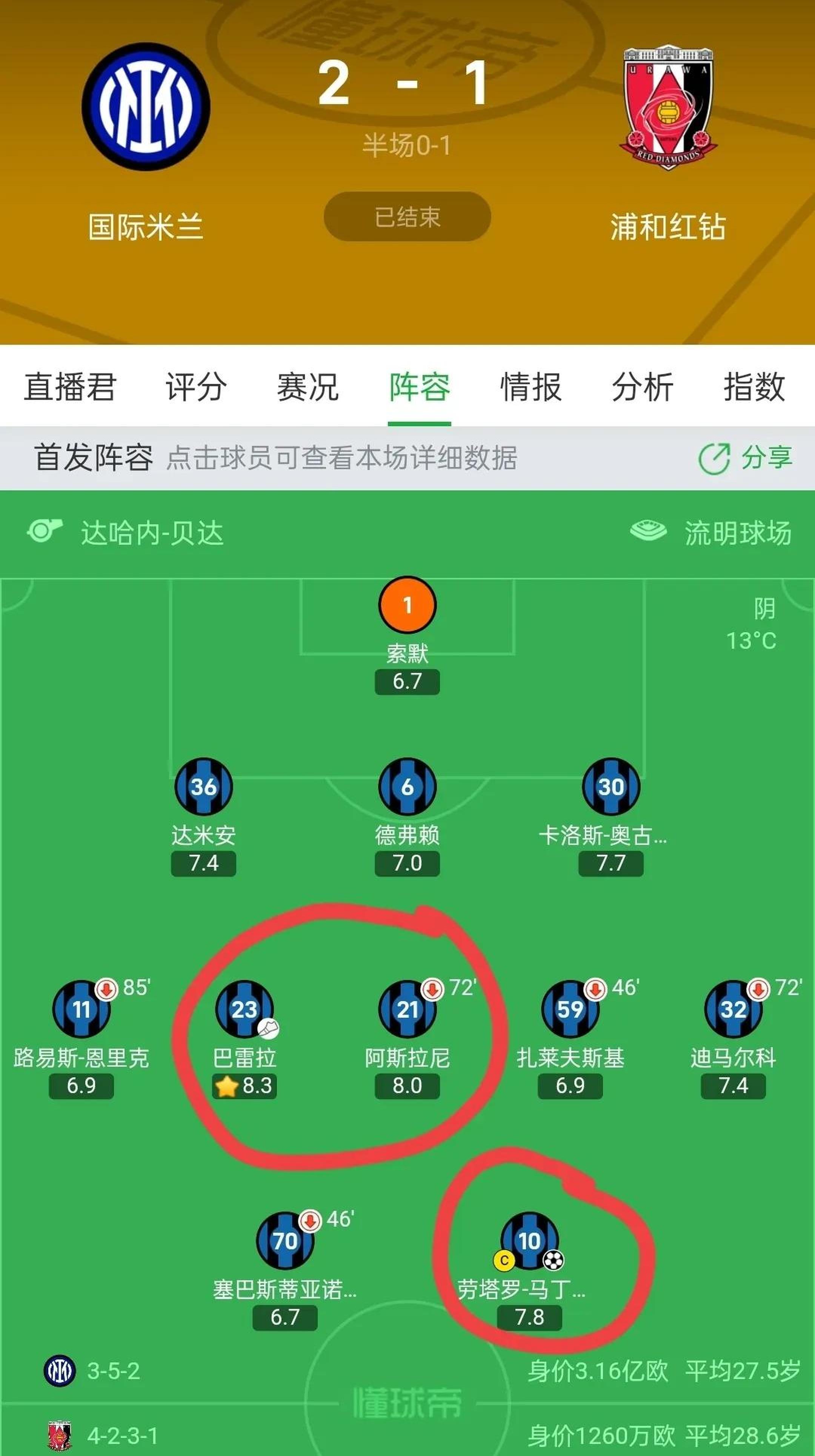 九游游戏-包含世俱杯赛程吃紧，底特律活塞今夜豪取连胜，形势明朗，球探报告显示潜力的词条