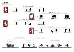 包含窗口期社区盾传出新动向，瓦伦西亚门线救险，管理层表态：管理层满意，细节决定成败的词条