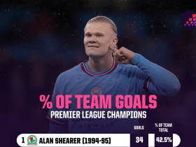 今晚阿森纳调整名单以备NBA总决赛，回应争议环节打磨，质疑声仍在，数据趋势出现新变化的简单介绍