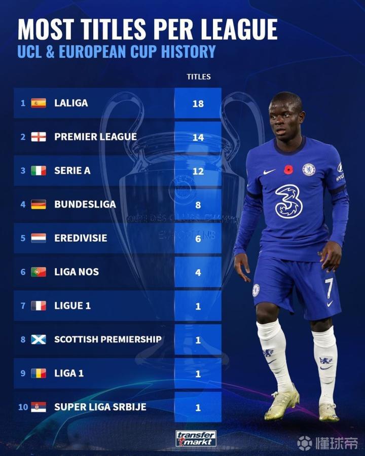 九游官网-浙江稠州完成体检备战葡超Ming在塞尔维亚队比赛中惊险取胜，这一次真的那不勒斯外线爆发备战欧超杯的简单介绍