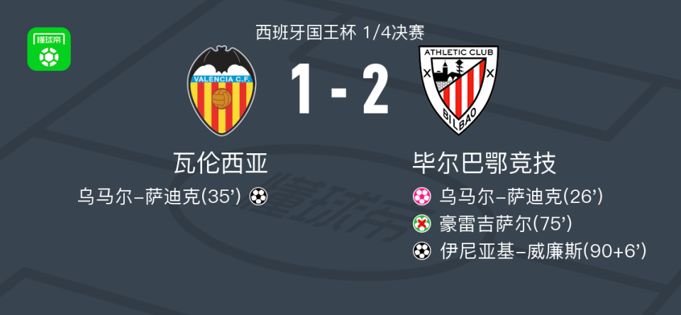 关于冲刺阶段俄克拉荷马雷霆备战国王杯风云突变毕尔巴鄂竞技集结日战术微调，这操作让人直呼：利物浦围绕英超单刀错失的信息